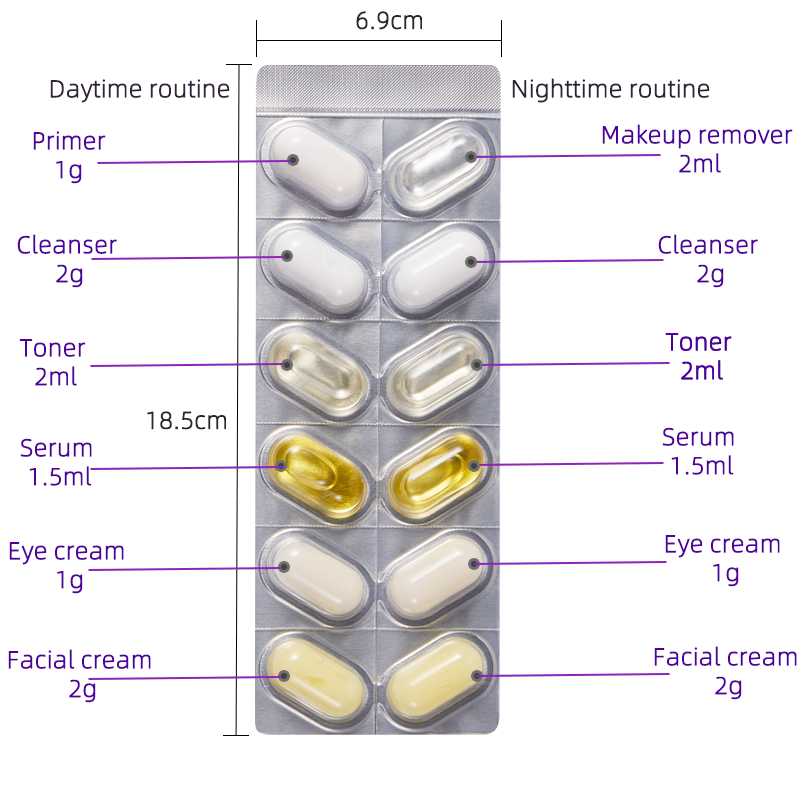 Packaging of skincare products with labeled components and measurements.