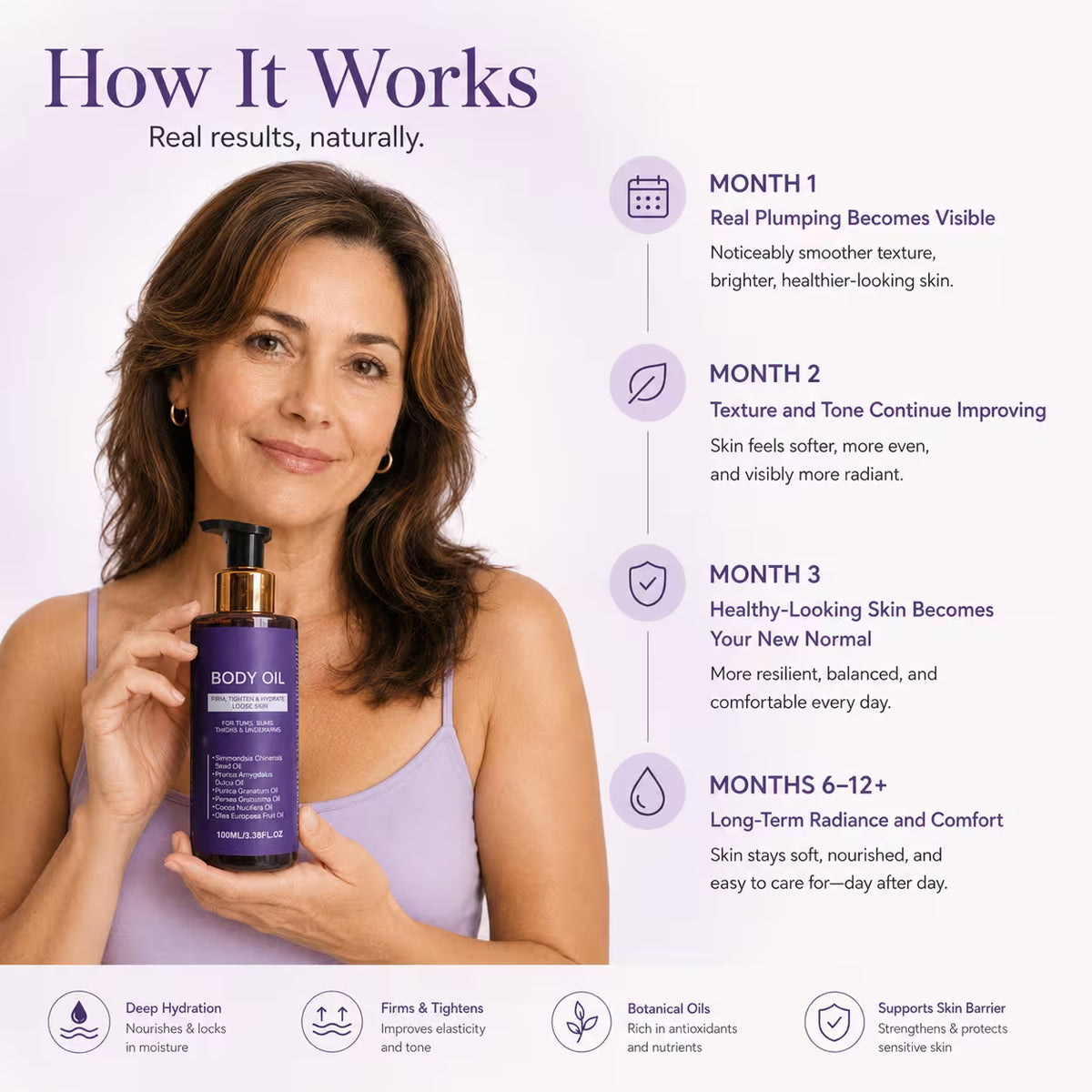 Omimei Body Oil