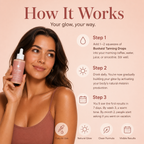 A woman holds a bottle of Tula Skin Bushday Tanning Drops on a warm peach background with an infographic titled 'How It Works' showing three steps to achieve tan glow.
