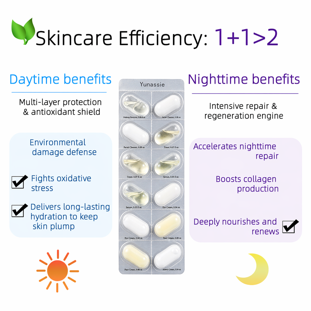 Skincare product packaging with daytime and nighttime benefits highlighted