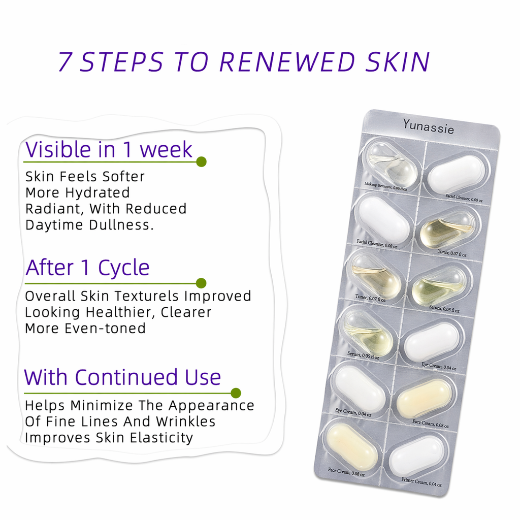Yunassie skincare product packaging with text on steps to renewed skin.