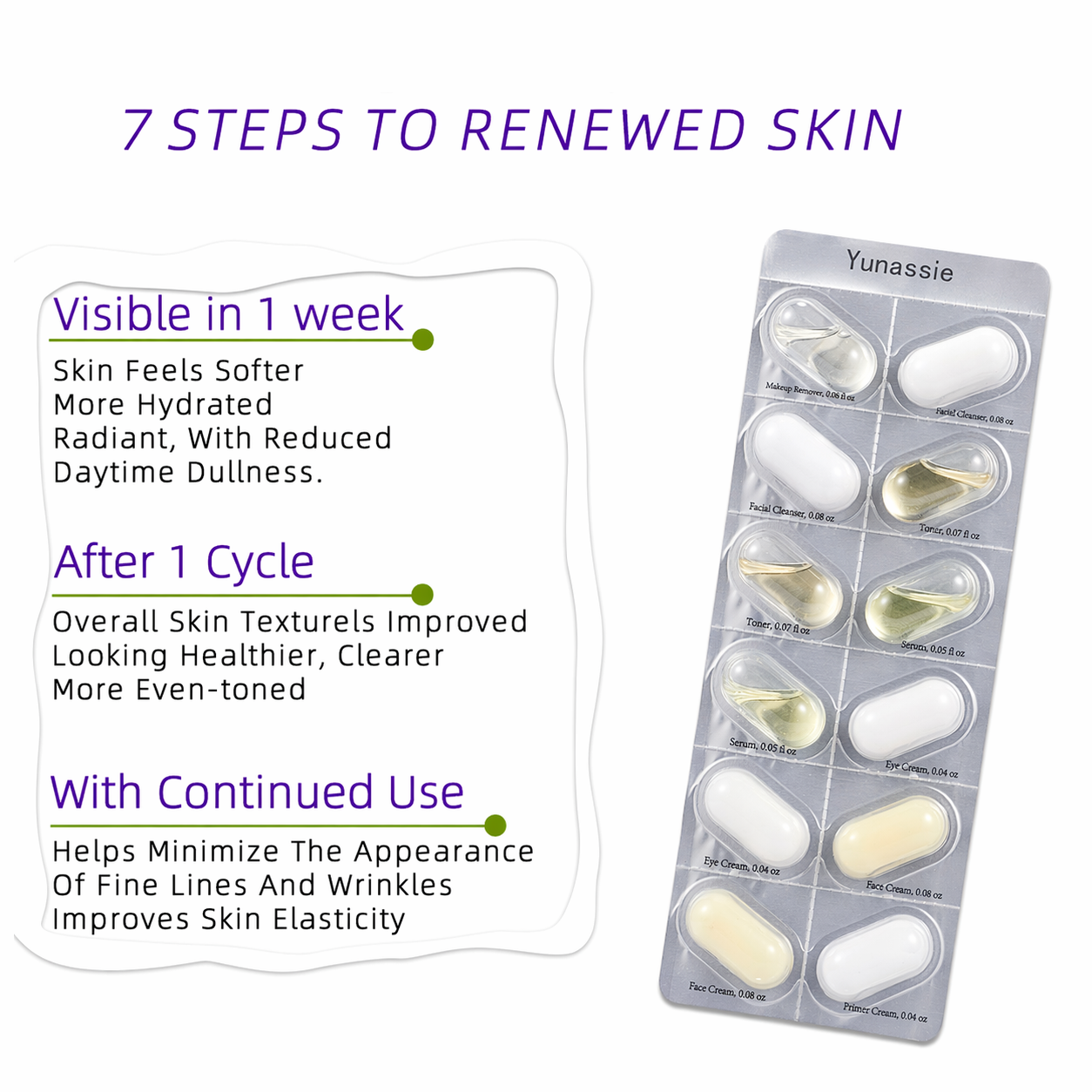 Yunassie skincare product packaging with text on steps to renewed skin.