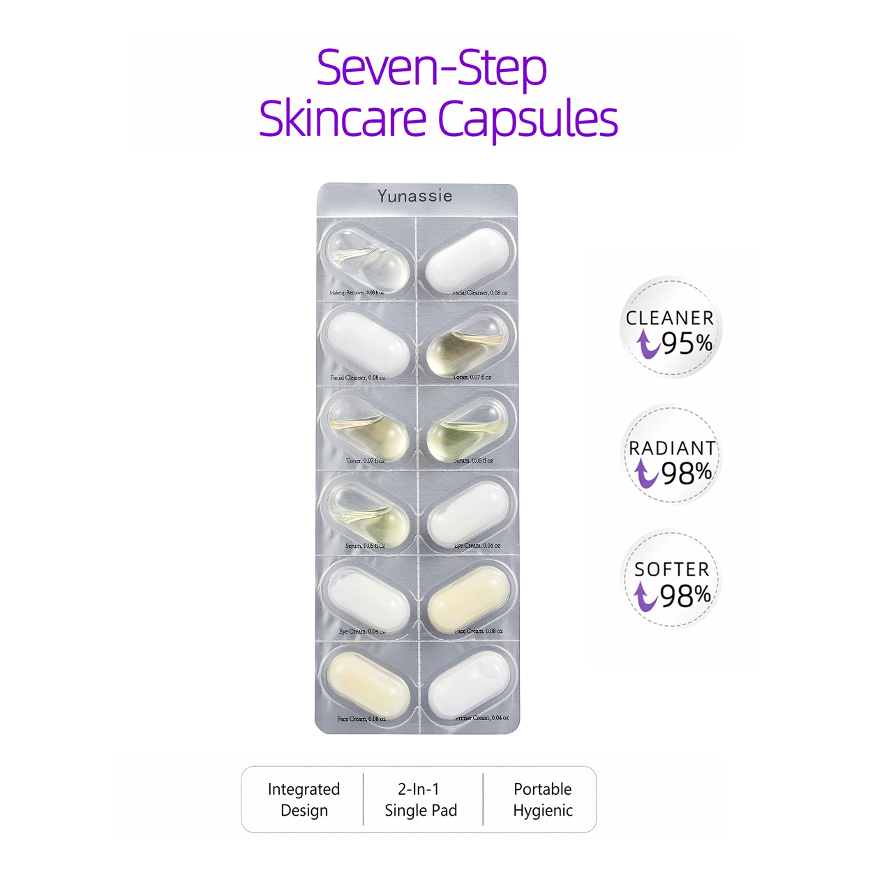 Yunassie skincare capsules packaging with text indicating step benefits on a white background