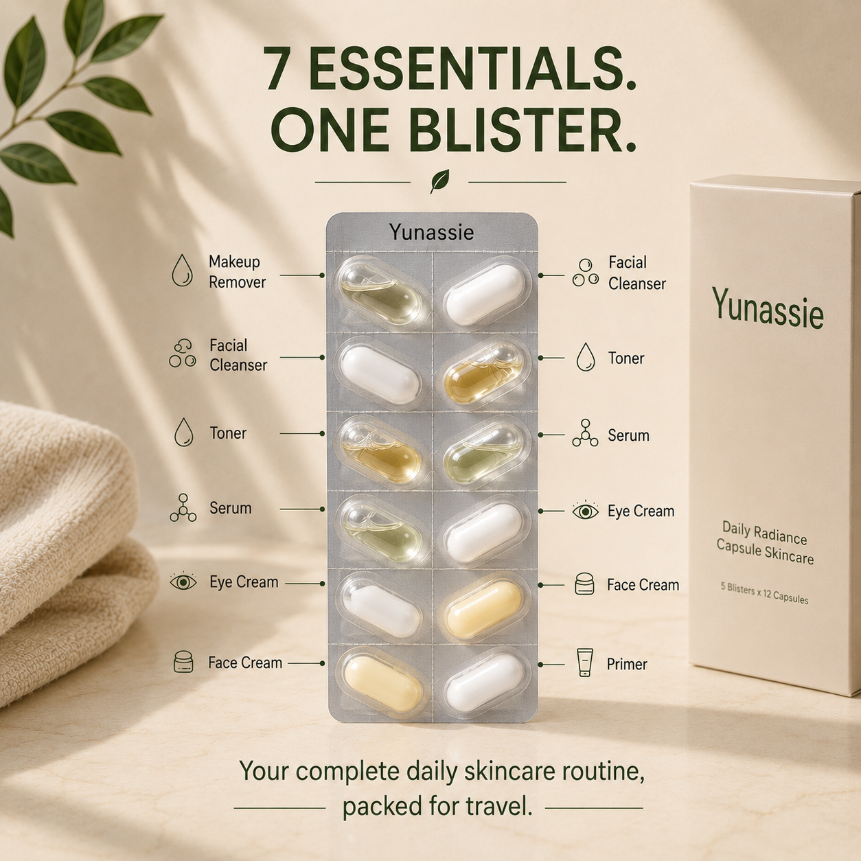 Yunassie Skincare Routine